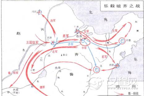 乐毅率五国联军攻破齐国 乐毅破齐之战