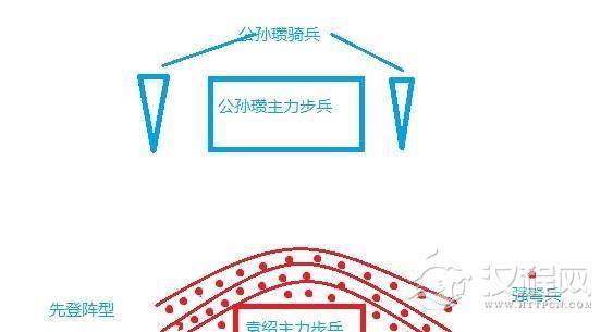 从界桥之战看汉代步骑作战