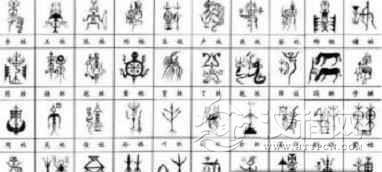 为什么说古代帝王的姓氏是最尊贵的？有何来历