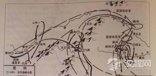 宋朝的40多万大军 为何始终未攻下幽州城