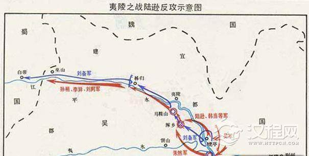 夷陵之战双方兵力：刘备为何大败而归