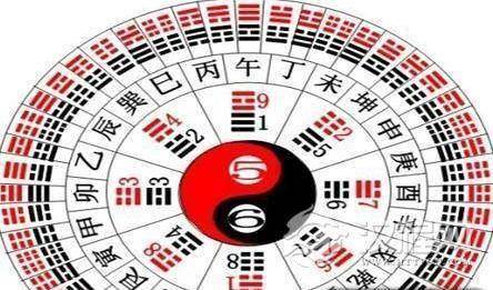 解析周朝奠基者周文王姬昌是怎么死的