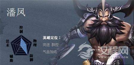 盘点三国历史中六大冤死武将 排名第一竟是他！