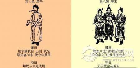 历史探秘：我国第一奇书《推背图》