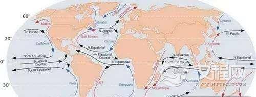 世界到底是有四大洋还是五大洋？