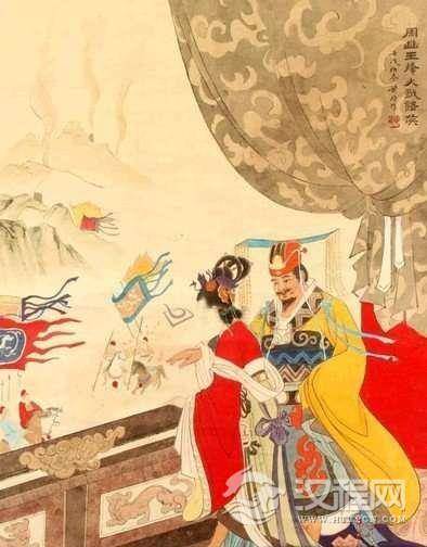 烽火戏诸侯是哪个君主？烽火戏诸侯是为博谁一笑