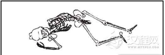 揭秘：万历皇帝为何采用“北斗七星”的葬式？