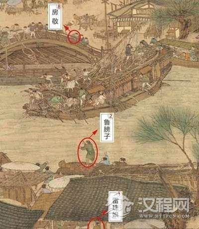 《清明上河图》中千古奇局：824个人物都有姓名