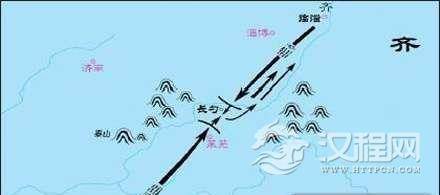 东周列国故事之齐恒公迟暮