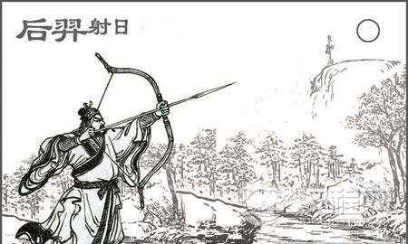 民间神话故事神箭手后羿 后羿是怎么死的？
