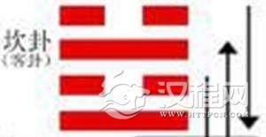 古人如何进行防火救火：房梁上挂春宫图也是奇招