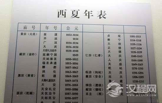 宋代历史解密：三足鼎立的西夏因何不入正史？