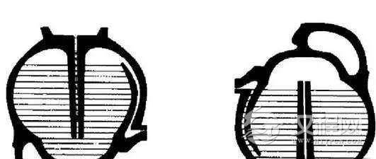 古人就用“洗脸机”！那些年陕西出土的逆天文物