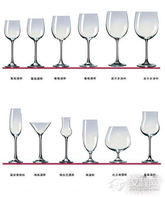 葡萄酒礼仪大全，太全了！hY.jpg