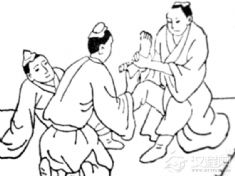 中医正骨疗法（武氏正骨疗法、张氏骨伤疗法、章氏骨伤疗法、林氏骨伤疗法）