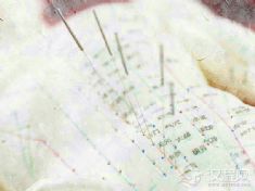 针灸（陆氏针灸疗法）