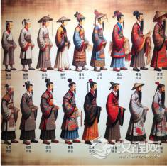 战国时期的服饰之变