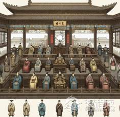 明朝如何实现中枢官员之间的权力制衡？