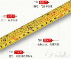 中国古代鲁班尺暗藏黄金比例密码？