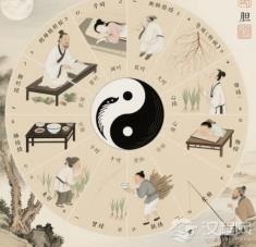 《黄帝内经》十二时辰养生法：古人为何比现代人更懂健康？