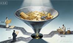 你以为你在选择？其实是法家在帮你选