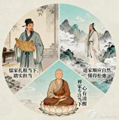 当生活成了重负：儒道佛给你的三种“呼吸法”