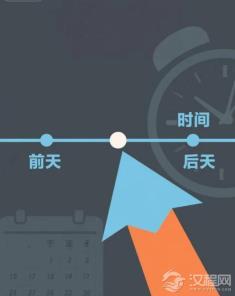 为什么中文的“时间词”都自带空间隐喻（“前”天、“后”天）？