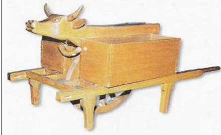 诸葛亮的木牛流马的真实样子，跟我们现在的车有什么不同？