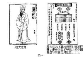 元代数学家、教育家朱世杰生平简介