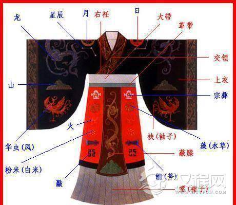 古人的袖子真的能放东西吗 为何放进去不会掉出来