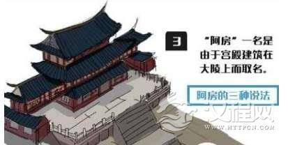 “阿房”宫为啥叫“阿房”宫呢？命名有神秘讲究吗?