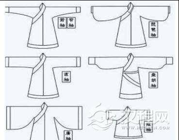 古代人在袖子里装银子，为什么不会掉出来？里面藏着什么？