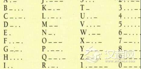 最早的反切码(福尔摩斯密码)的前身竟然是戚继光写的书信。