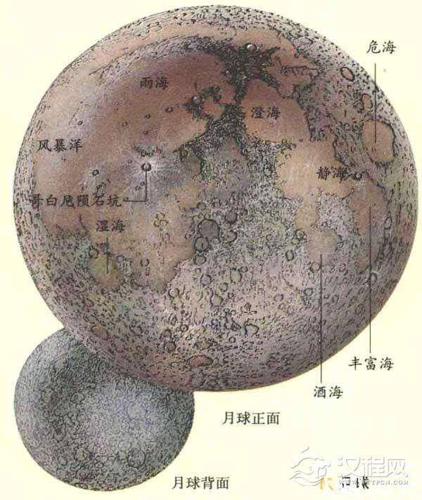 月球是人类研究得最彻底的天体，也是人类至今唯一一个亲身访问过的天体