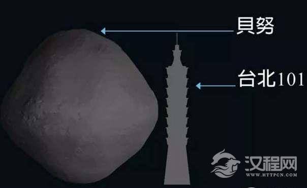 专家预测未来小行星将撞击地球，我们该怎么办？