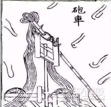 象棋发明的时候还没有大炮，那炮是怎么来的呢