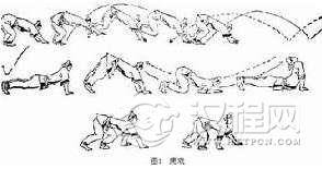 什么是五禽戏？五禽戏怎么练？有什么好处？