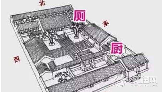 为什么是上厕所下厨房？这些说法从何而来