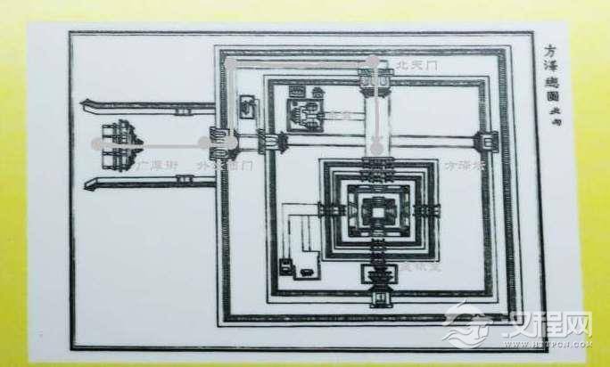更定祀典后嘉靖帝下令修建了哪些建筑？都有些什么作用