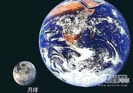 为什么地球只有月亮这一颗天然卫星？