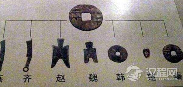 统一度量衡发生在什么时候？统一度量衡的意义