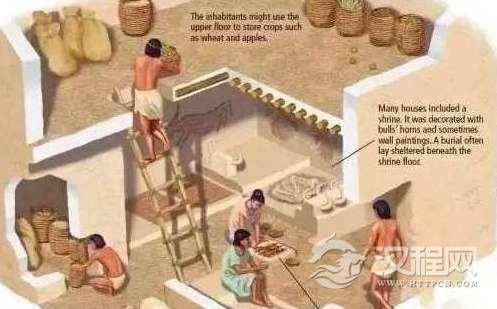 阿卡德帝国的生活方式是怎样的?阿卡德帝国有哪些入侵者