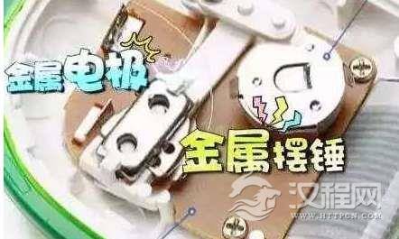 计步器是怎么计算走了多少步的？原来是这样