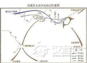 昭莫多之战是在什么样的历史背景下发生的 昭莫多之战简介