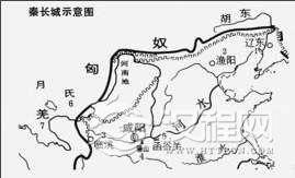 秦长城全长多少公里 秦始皇所筑长城秦长城简介