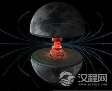 至今无法解开月球的一个谜团 暗示月球身世不简单