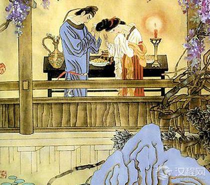 古代男尊女卑的地位是如何之重 想休妻就可以休妻吗