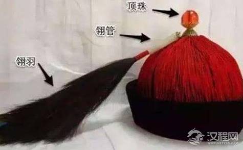 三眼花翎有多大的荣誉？整个大清就七人获得