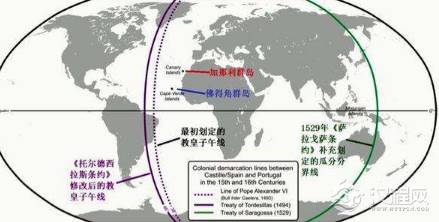 教皇子午线是在哪一年确立的 教皇子午线简介