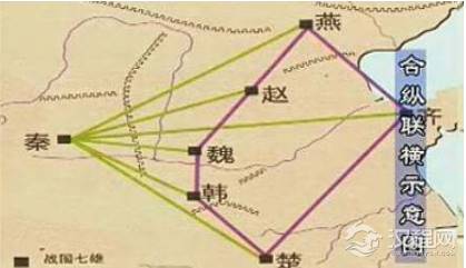 为什么五次五国攻秦都没有将秦国打弱 反而越打越强呢